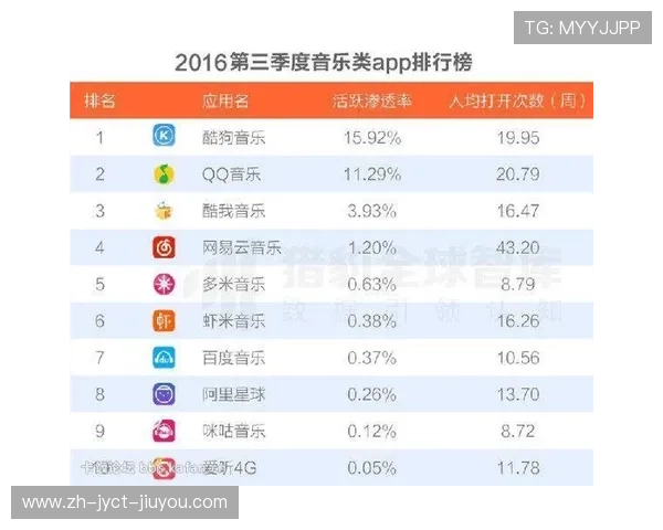 西甲联赛积分排行历史数据分析 西甲联赛积分排行历史数据分析