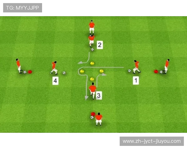 足球训练中的盘带技巧与实战控球能力